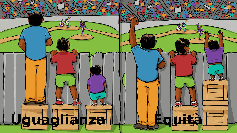Immagine utente